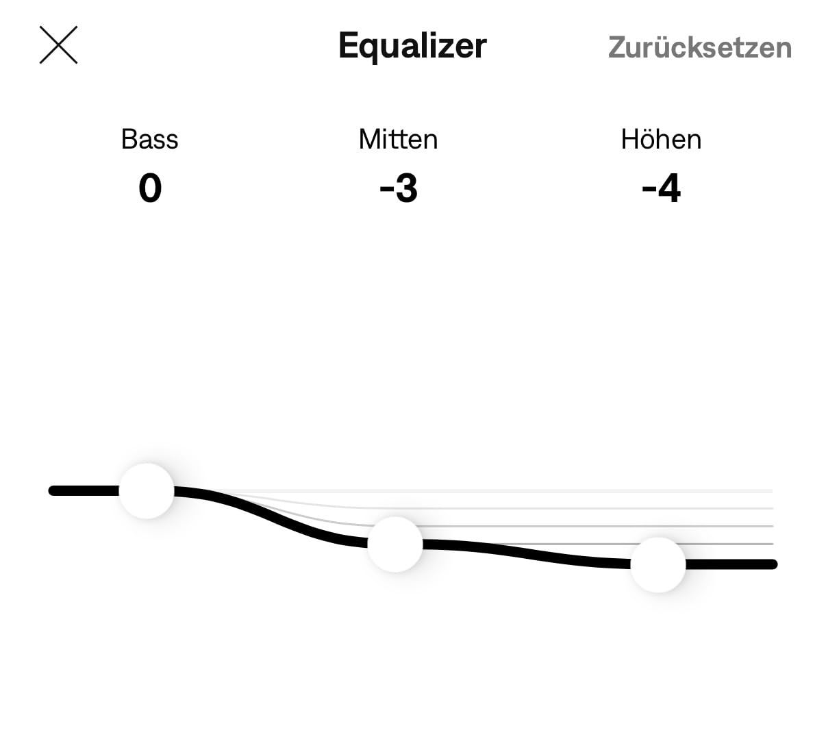Mein Begleiter für jeden Ausflug